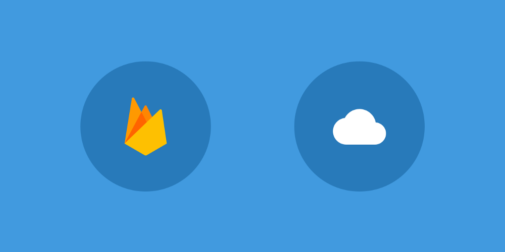 Serving web pages with Firebase Hosting