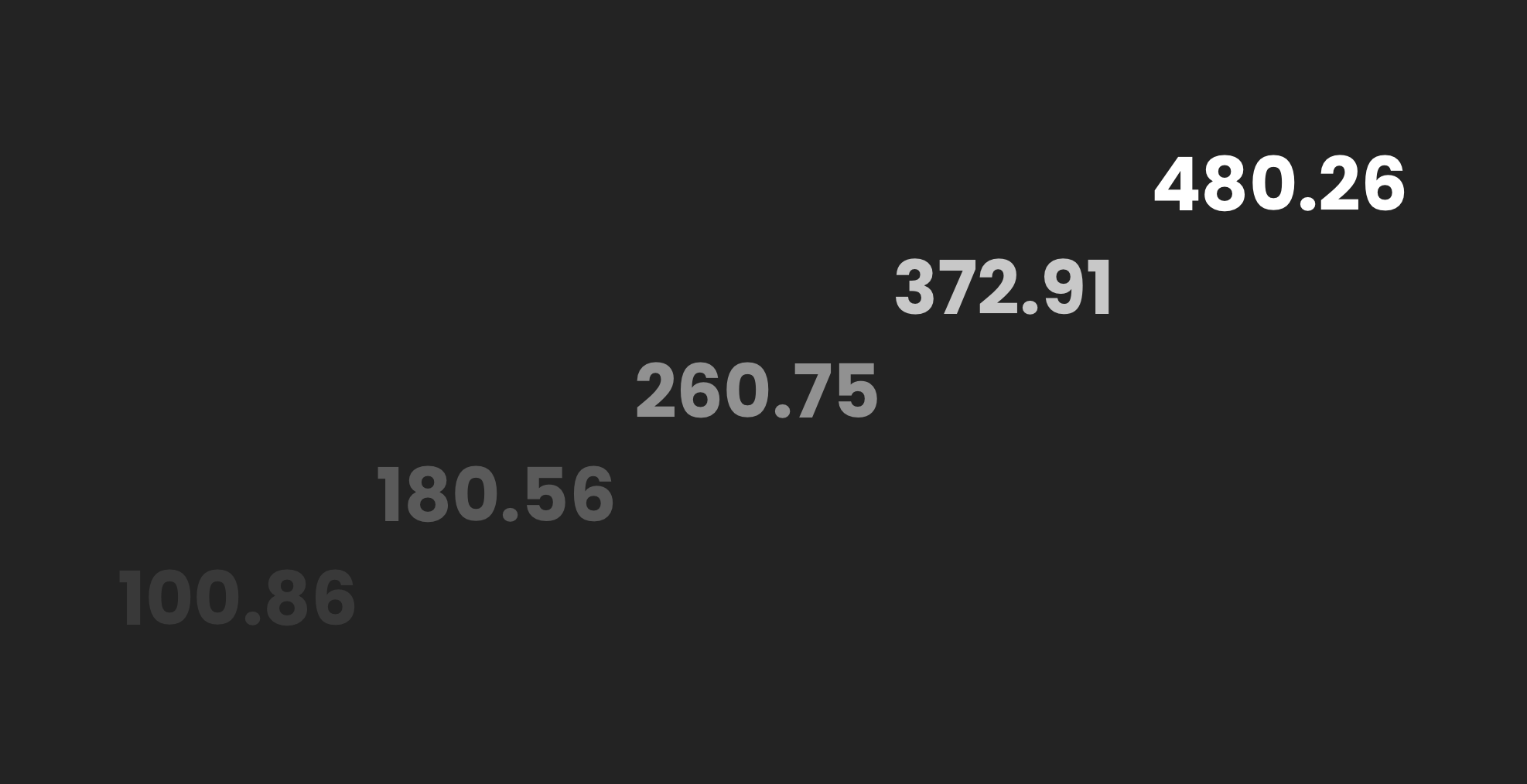 Animating between numbers in Jetpack Compose